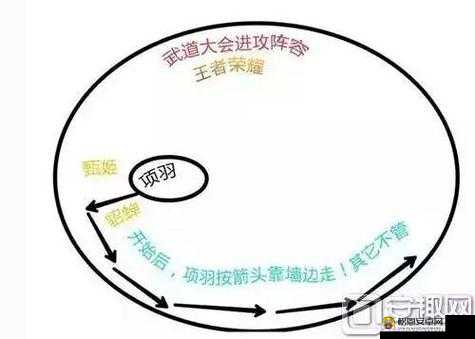 王者荣耀武道商店全攻略，位置探寻与英雄刷新机制揭秘